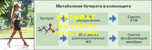 скорость mdpv Заводоуковск